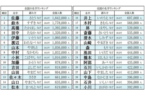 愛知県に変な人が多いのはなぜですか？